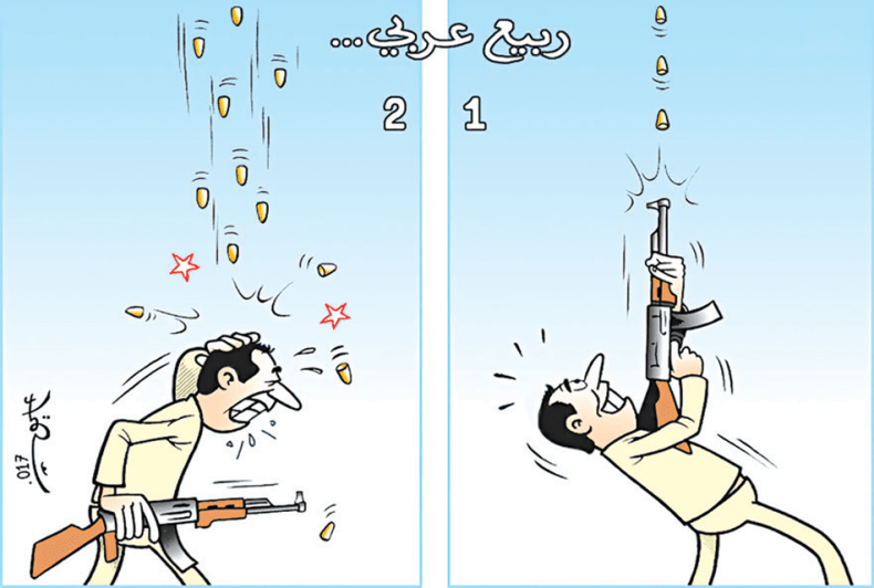 الربيع العربي