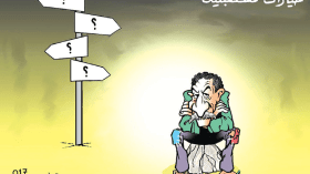 خيارات مستقبلية