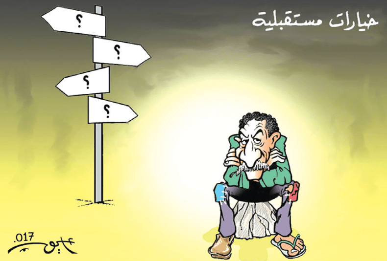 خيارات مستقبلية