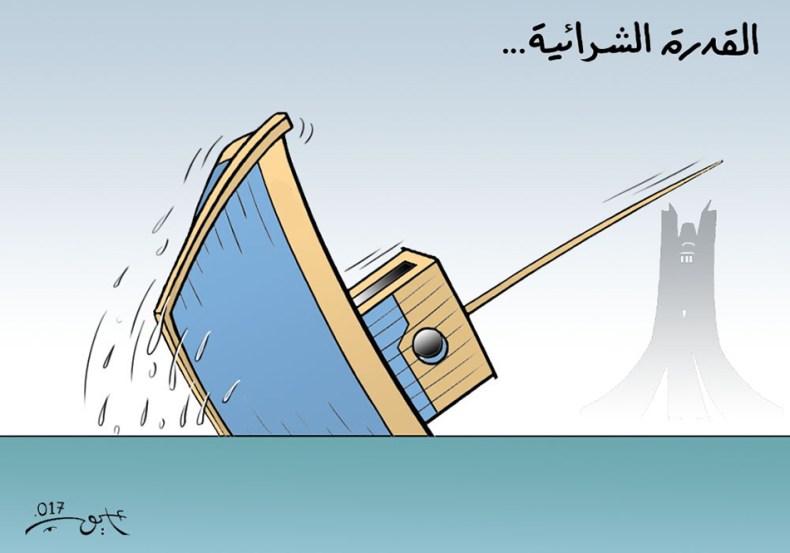 القدرة الشرائية..