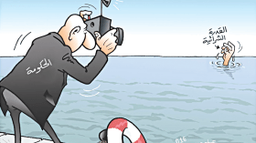 القدرة الشرائية