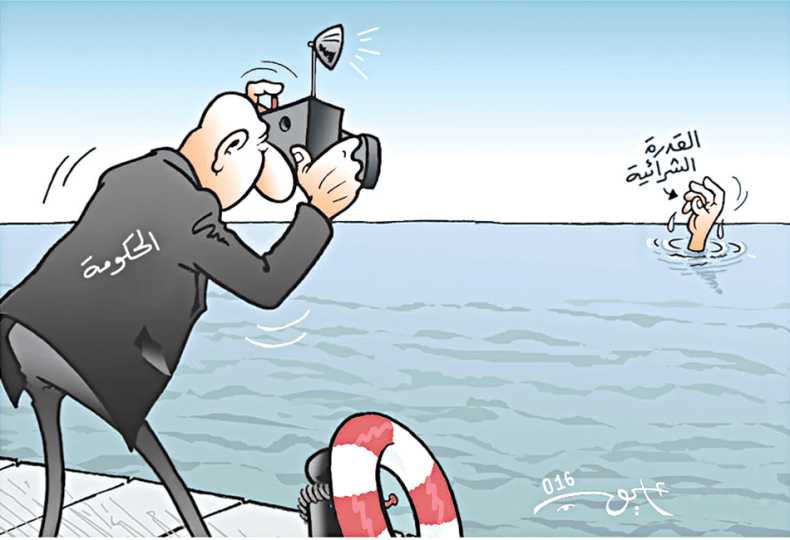 القدرة الشرائية