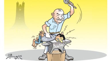 القدرة الشرائية