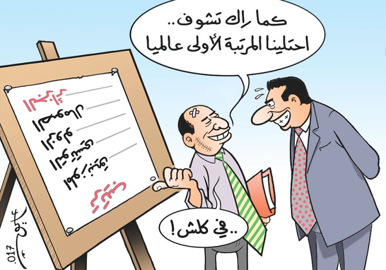 ترتيب الجزائر