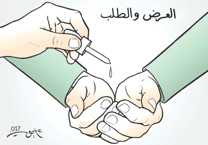 العرض والطلب