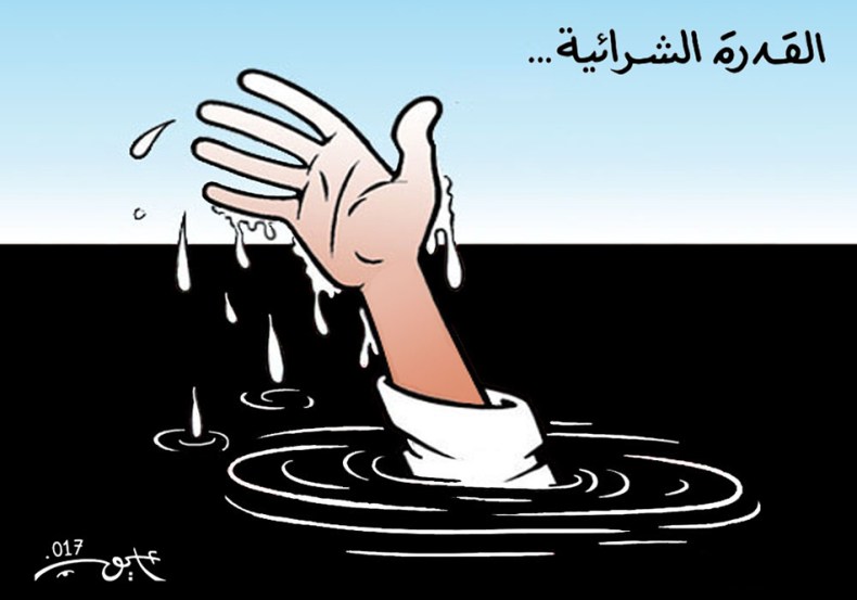 القدرة الشرائية