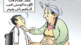 الدروس الخصوصية