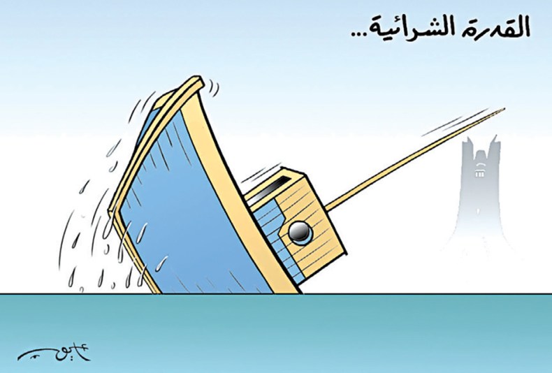 القدرة الشرائية…