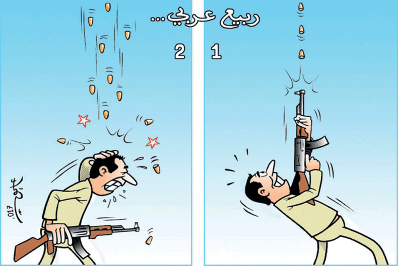 ربيع عربي…