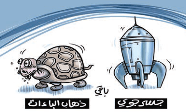 ذهاب الباءات