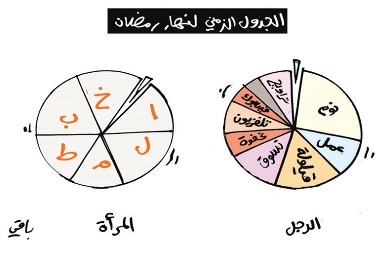 كاريكاتير العدد 5498