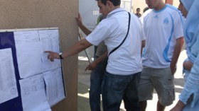 تفاصيل نتائج البكالوريا بالأرقام في كل الولايات