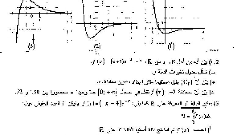 خطأ في الرياضيات يحدث بلبلة في البكالوريا