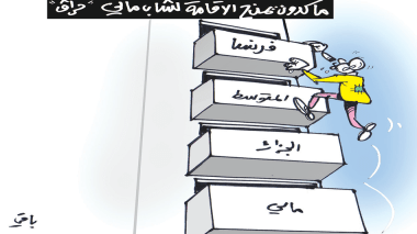 الحراق المالي