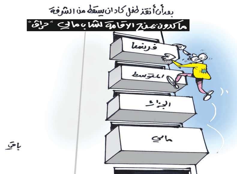 الحراق المالي