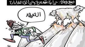 أسعار الأضاحي