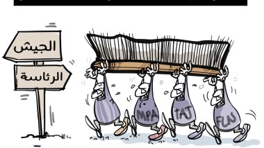 تغيير البوصلة!