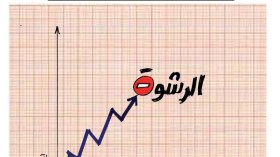 كاريكاتير العدد 3857