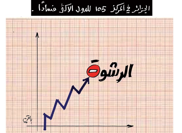 كاريكاتير العدد 3857