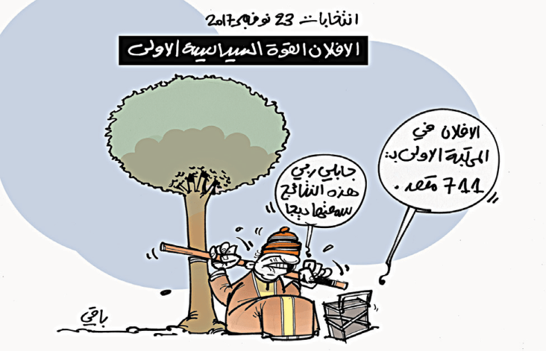 كاريكاتير العدد 5647