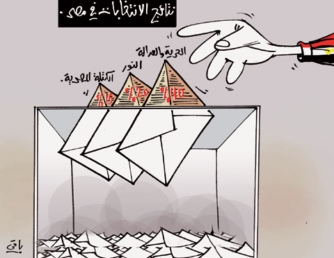 كاريكاتير العدد 3493