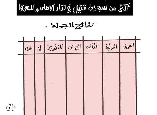 كاريكاتير العدد 3554