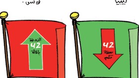 كاريكاتير العدد 3459