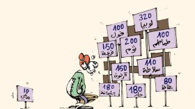 كاريكاتير العدد 3571