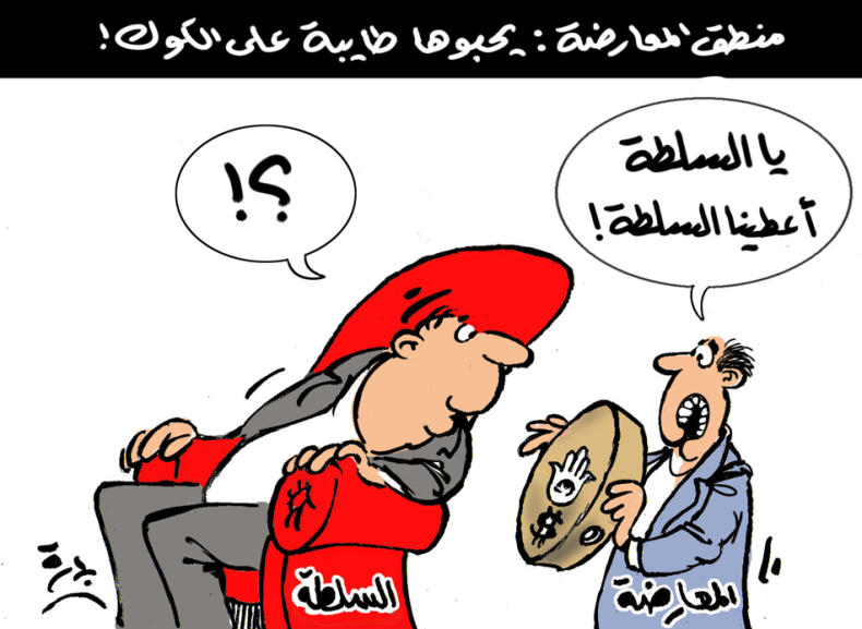 منطق المعارضة.