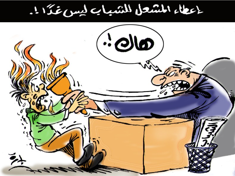 التداول مؤجل