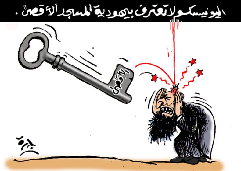 اليونيسكو لاتعترف بيهودية المسجد الأقصى