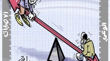 الوعي والإصابات