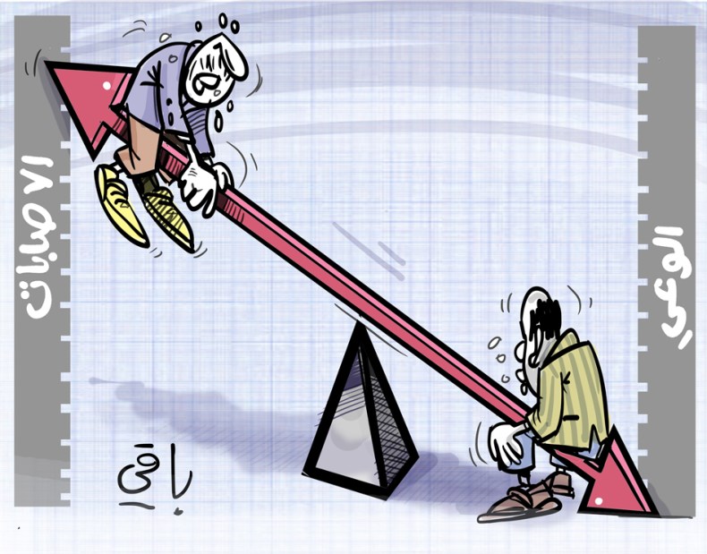 الوعي والإصابات