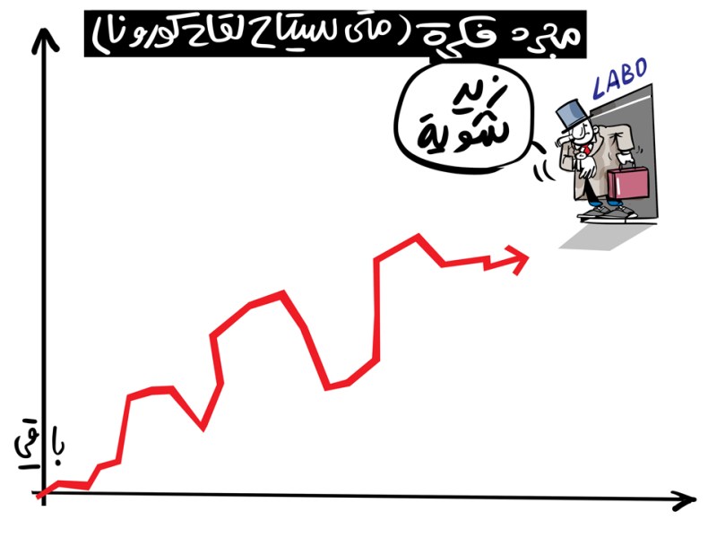 لقاح كورونا