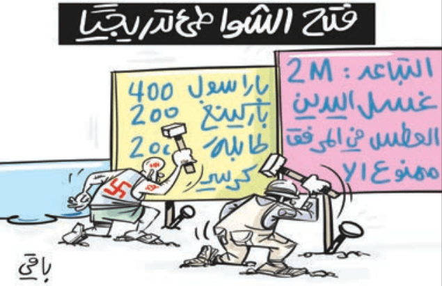 فتح الشواطئ