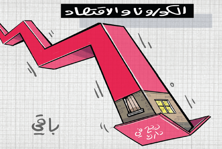 الكورونا والإقتصاد