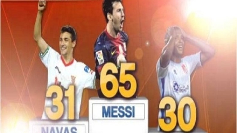 ابراهيمي أحسن من رونالدو!؟