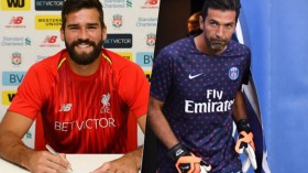 بوفون وحارس ليفربول ضمن المرشحين لجوائز الأفضل في إيطاليا