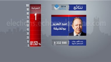 Analystes et académiciens décryptent la victoire écrasante de Bouteflika
