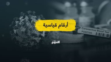 الرقم القياسي للإصابات.. كيف ستتعامل الحكومة مع الوضع الوبائي الجديد؟