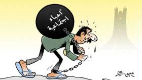 أعباء إجتماعية