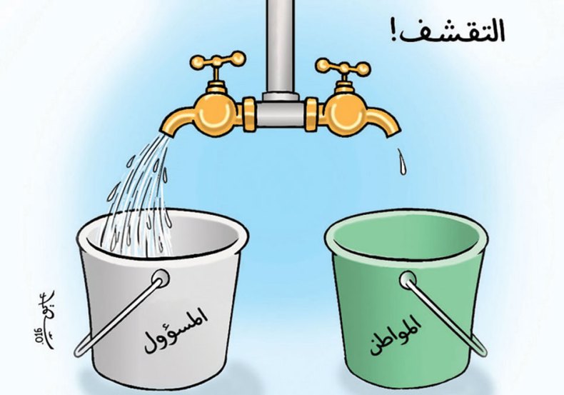 كاريكاتير العدد 5099