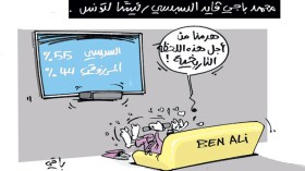 كاريكاتير العدد 4595