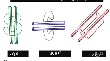 كاريكاتير العدد 4829