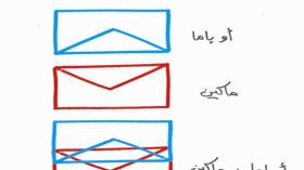 كاريكاتير العدد 2448