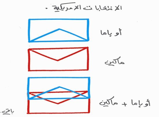 كاريكاتير العدد 2448