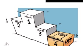 كاركاتير العدد 2670