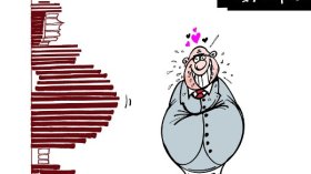 كاريكاتير العدد 2648