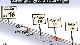 كاريكاتير العدد 5059