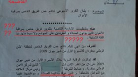 120‭ ‬دينار‭ ‬شهريا‭ ‬لمخبري الأمن التونسي مقابل جمع أخبار المتدينين‭ ‬والمحجبات‭ !‬